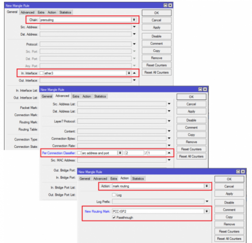 Menggabungkan 2 Speed Internet Mikrotik PT Network Data Sistem