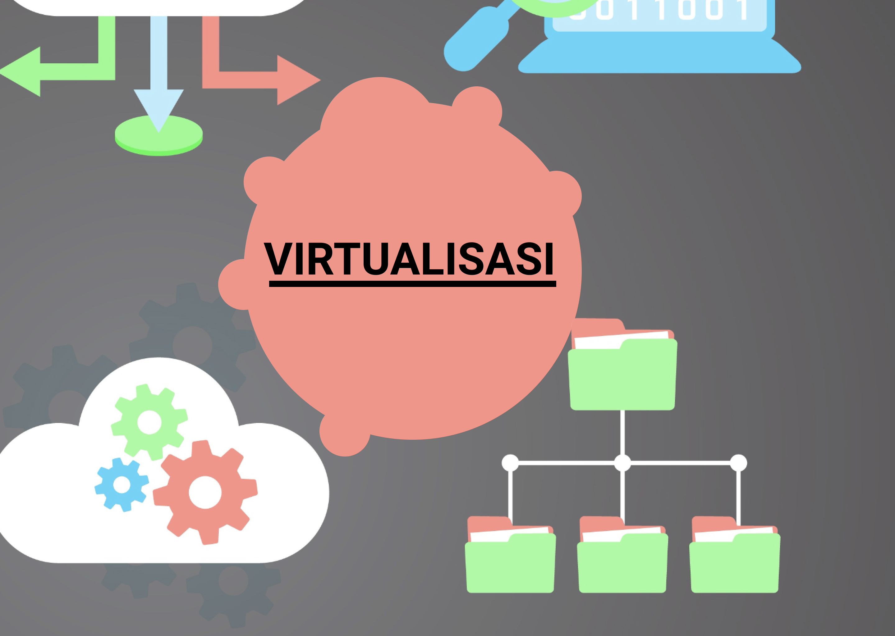 Mengenal Virtualisasi Lebih Dalam PT Network Data Sistem