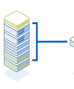 Hyper-Converged