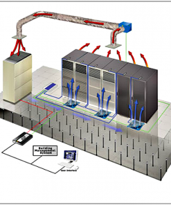 Cooling System