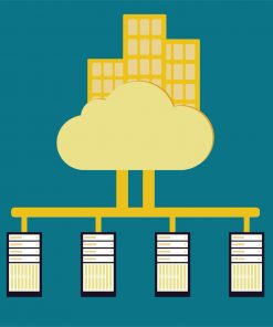 Load Balancer