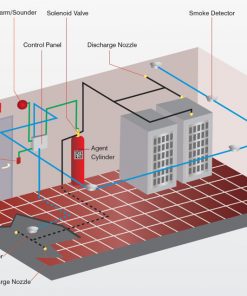 Fire Suppression