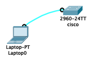 Cisco Packet Tracer