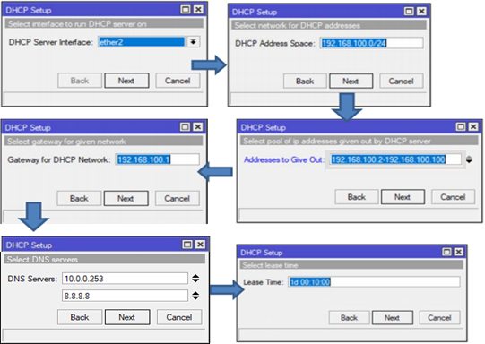 DHCP setup