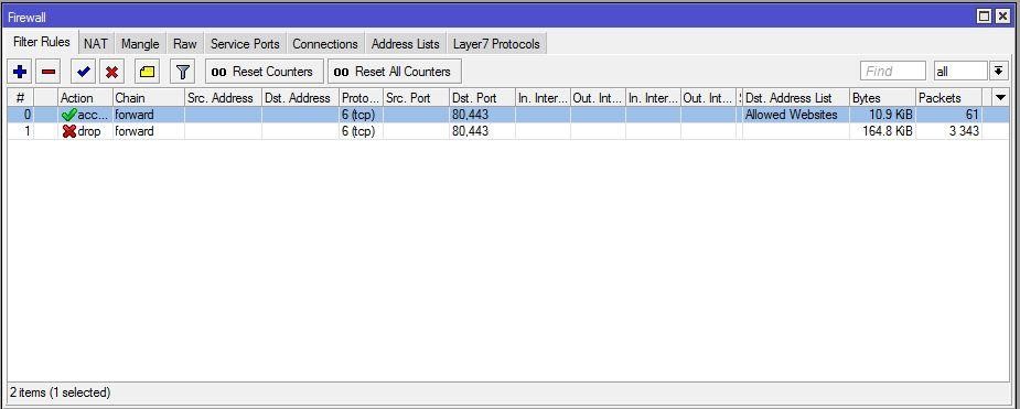 Mikrotik Firewall