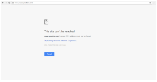 situs Youtube