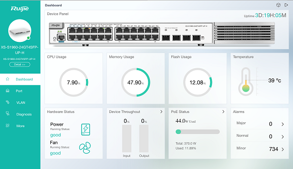 Easy Network Maintenance