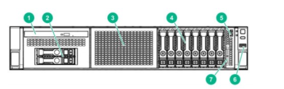 HPE DL180 Gen10