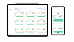Emission Quality Monitor