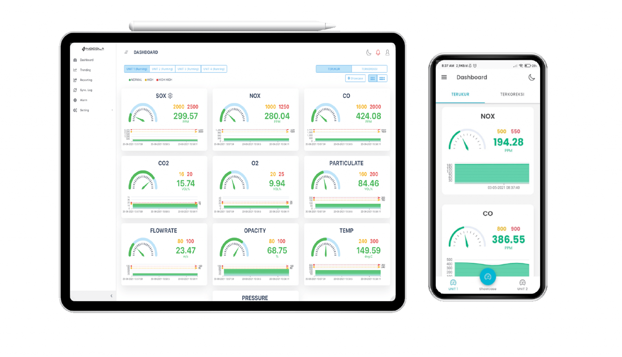 CEMS Alat Pemantau Emisi ~ PT. Network Data Sistem