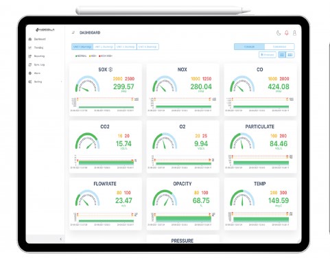 Emission Quality Monitoring Tool