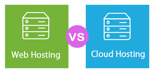 Cloud Hosting dan Web Hosting