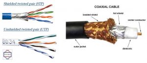 Coaxial Cable