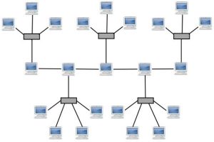 Mengenal Topologi Hybrid Penjelasan Keunggulan Dan Penerapan Di Jaringan PT Network Data