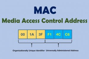 Mac address