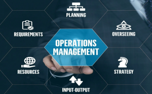Managed IT Operation