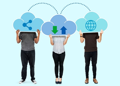 community cloud computing