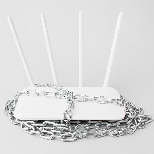 password ruijie